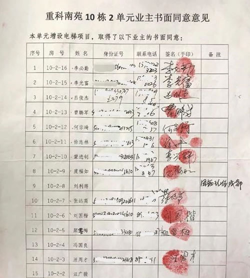 加裝電梯業(yè)主書面意見書